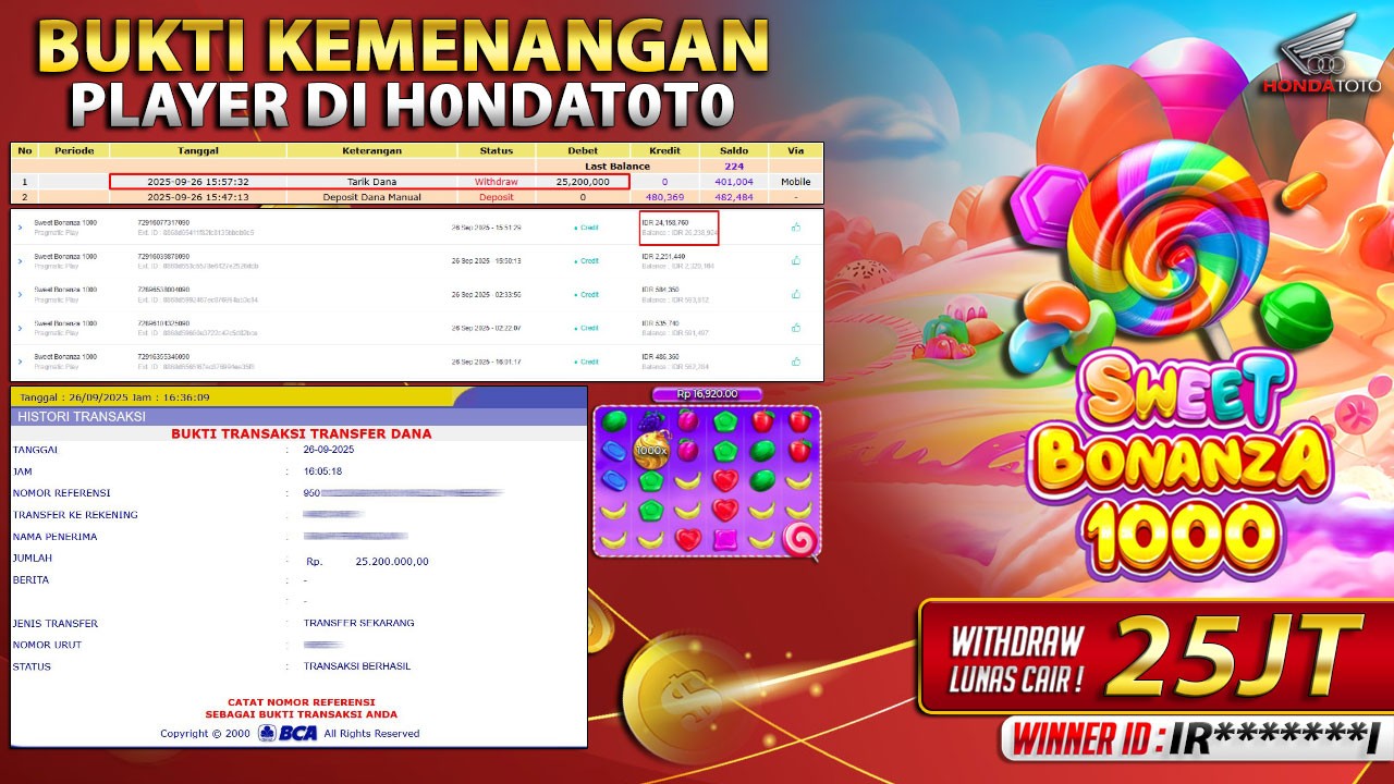 HONDATOTO